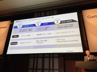 NTTデータのセキュリティガバナンス史