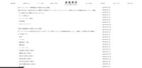 リリース（クレジットカード情報漏洩の可能性があるお客様）