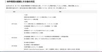 リリース（本件発覚の経緯とその後の対応1）