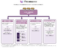 トップページ