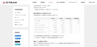 リリース(個人情報の漏えいの可能性がある人数)