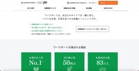 トップページ