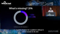 導入するだけで強制しなかった GitHub ユーザーの 23 ％しか 2FA を設定していなかった