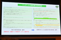 医療 ISAC による保守契約書追記