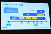 freeeセキュリティチーム概要