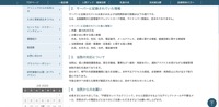 リリース（サーバーに記録されていた情報）