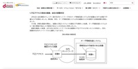 リリース（不正アクセス発見の経緯、当社の措置状況）