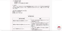 リリース（当社対応）