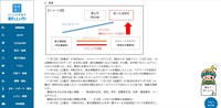 リリース（概要）