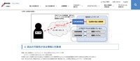 リリース（参考：本事案の概要）