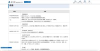 リリース（経過1）