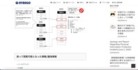 リリース（システムの不具合のイメージ）