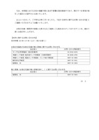 リリース（本件に関するお問い合わせ先）