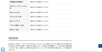 リリース（対応状況1）