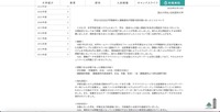 リリース（学生の氏名及び学籍番号と講義資料が閲覧可能状態にあったことについて）