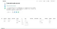 リリース(本件に関するお問い合わせ先)
