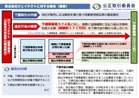 リリース(株式会社ジェイテクトに対する勧告(概要))