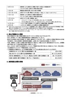 リリース（流出が確認された情報）