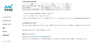 リリース（流出の可能性がある個人情報）