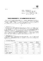 リリース（特別損失及び繰延税金資産の計上、並びに通期業績予想の修正に関するお知らせ）