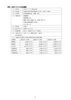 リリース（大和ランテックの会社概要 ）