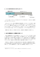 リリース（ 月 16 日以降のお客さまからのお申し出について）