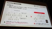 「インシデント発生時の被害範囲特定の迅速化」ネットワーク資源を一元管理する社内組織 ComNIC 設立理由