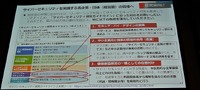 経営層へ向けた提言
