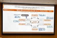 NTT東日本が提言する、被災者中心の地域防災データ流通の仕組み