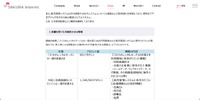 リリース（影響を受けた可能性のある情報1）