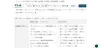 リリース（現在提供を停止しているサービス1）