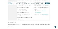 リリース（ご利用料金について）