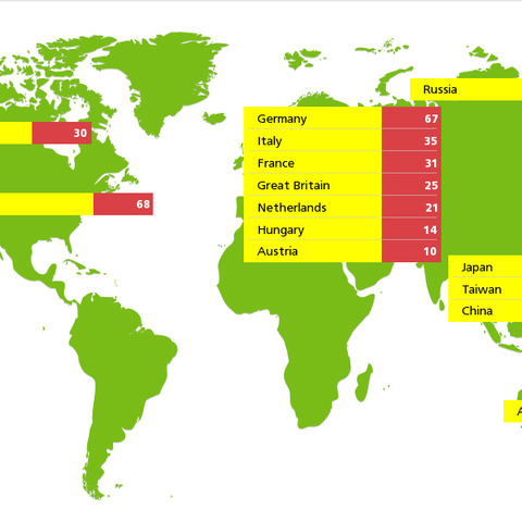 Linuxルータを標的とする危険なトロイの木馬を発見、日本でも感染被害（Dr.WEB） 画像