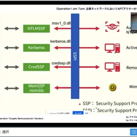 発見した攻撃者を泳がせ・妨害し・諦めさせる ～ TEAM T5 の特筆すべき成功例「オペレーション：アイ アム トム」 画像