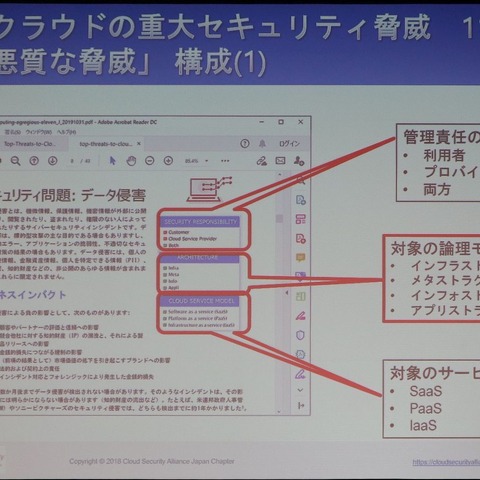 クラウドの脅威はプロバイダ起因から利用者起因にシフト…CSAJの11大脅威 画像