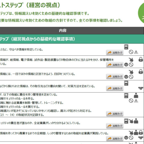 技術情報管理認証制度セルフチェック用チェックリスト 経産省公開 画像