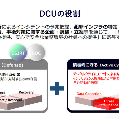 LINEヤフー社 Digital Crime Unit の取り組みほか ~ フィッシング対策セミナー講演資料 5 本公開 画像