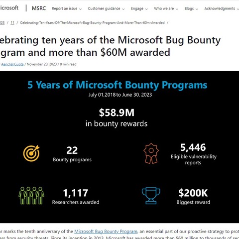 Microsoft バグ報奨金プログラム 10 周年 バグバウンティは安全性を高めているか？ 画像