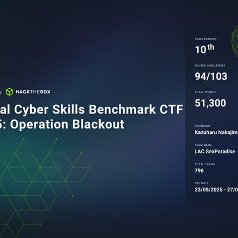 「LAC SeaParadise」チーム、国際 CTF 大会「Global Cyber Skills Benchmark CTF 2025: Operation Blackout」で国内 2 位 世界 10 位 画像
