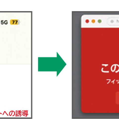 りそなグループ、不正ウェブサイトを検知する Web Risk 導入 画像