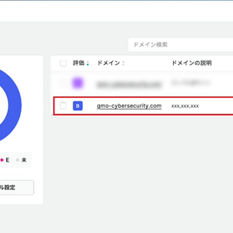 GMOサイバー攻撃 ネットde診断 ASM」WAF の自動判別・タグ付け表示機能追加 画像