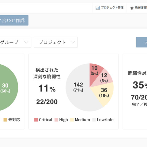 エーアイセキュリティラボ、セキュリティ管理プラットフォーム「AeyeCopilot」正式版 11月 から提供 画像