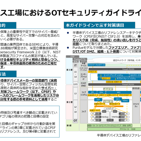 経産省「半導体デバイス工場におけるOTセキュリティガイドライン」日本語版・英語版策定 画像