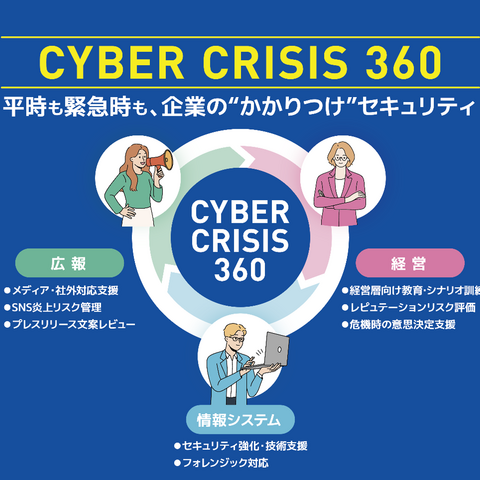 経営・広報・情シスがシームレスに連携し危機対応 ～ 電通PRコンサルティングと電通総研がサイバーセキュリティ総合サービス「CyberCrisis360」開発 画像