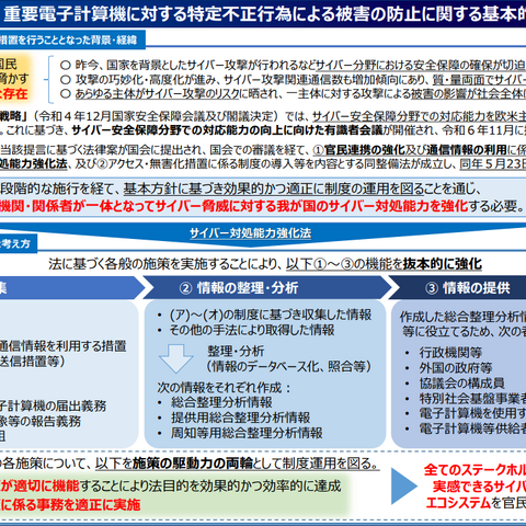内閣府、サイバー対処能力強化法の施行等に関する有識者会議 第 4 回会合資料を公開 画像