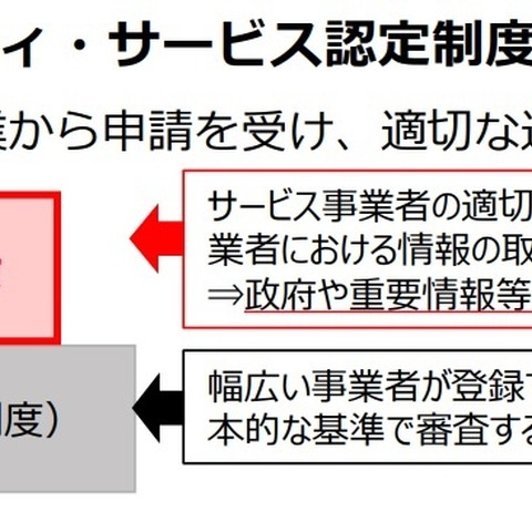 経産省、安全なセキュリティ業者の「認定制度」創設へ 2027年度運用開始を目指す 画像