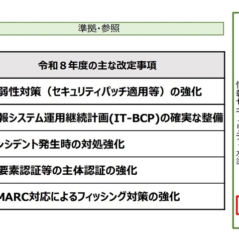 何が変わった？「政府機関等の対策基準策定のためのガイドライン（令和 7 年度版）」一部改定 画像