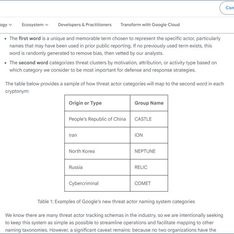 Google がサイバー犯罪集団の独自分類体系を導入 ～ Microsoft と CrowdStrike が推進した業界統一規則はいずこへ 画像