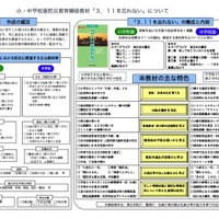 小中学生に防災教育補助教材「3.11を忘れない」を配布（東京都教育委員会）