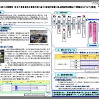 【地震】福島第一原子力発電所の状況（5月31日午後3時現在）…復旧中間報告